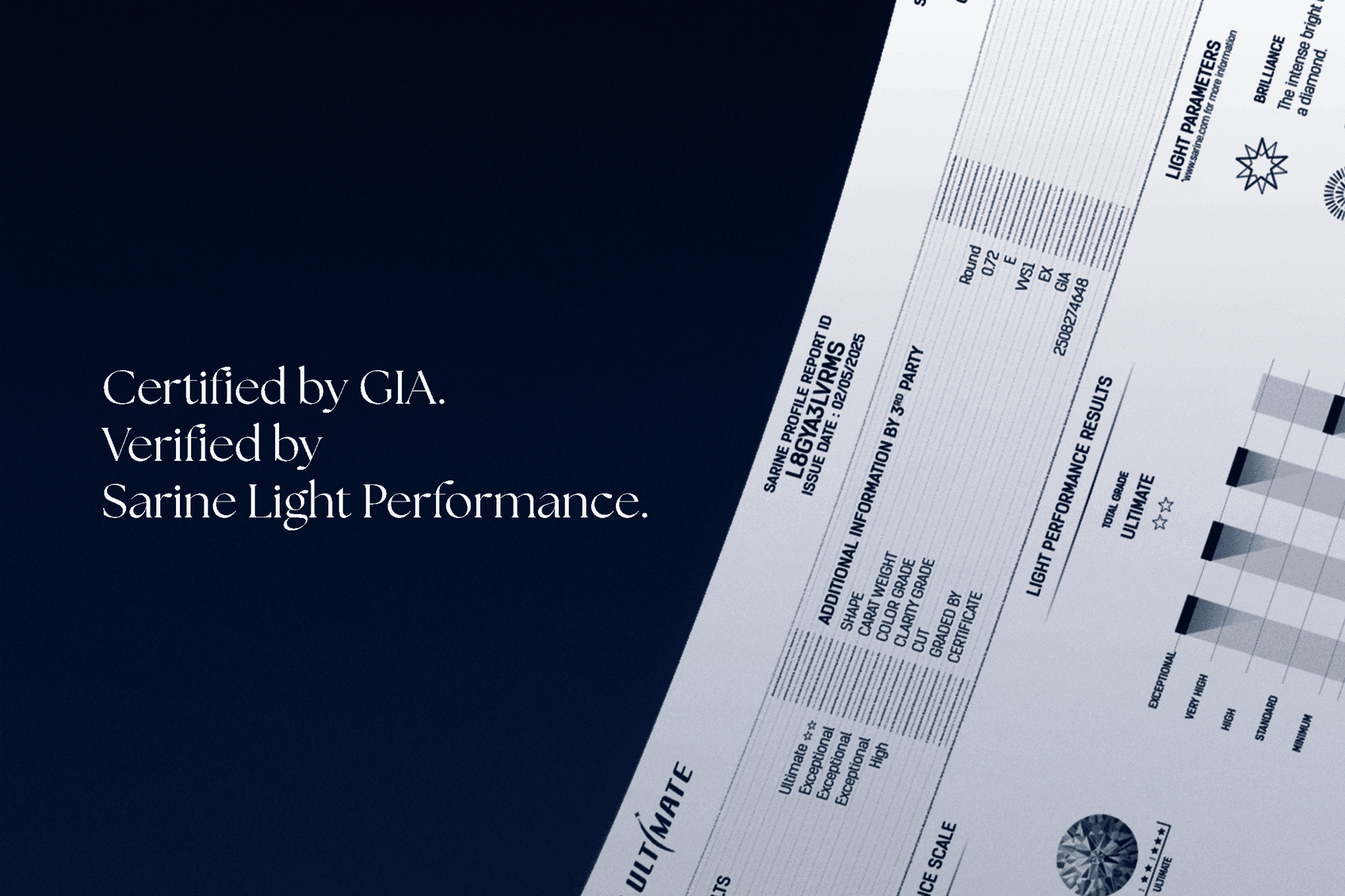 Keunggulan Perhiasan Berlian Bersertifikasi GIA yang Membuatnya Selalu Jadi Pilihan Tiap Generasi