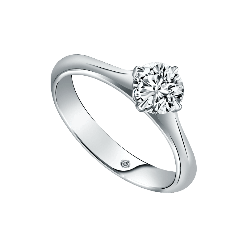 Candis Ring